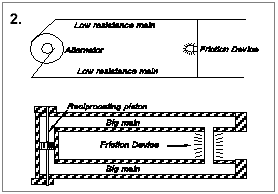 Двухпроводная схема для передачи электричества и ее гидравлический аналог