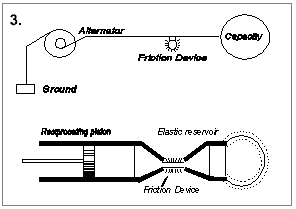 Однопроводная схема для передачи электричества и ее гидравлический аналог