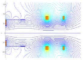 Катушки электромагнитов и силовые линии магнитного поля